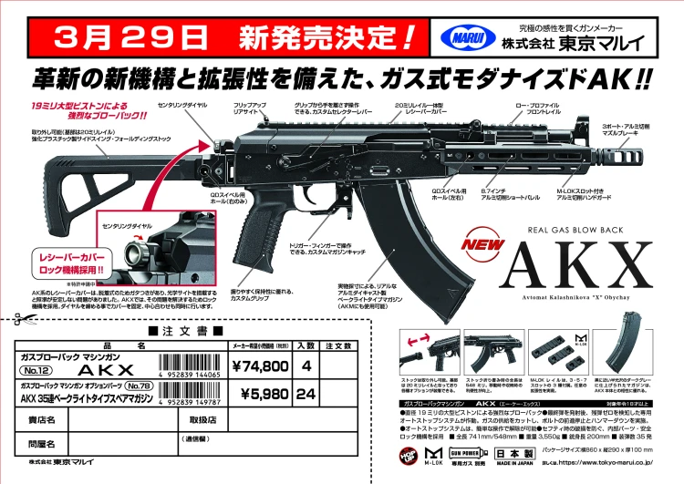 Replika Tokyo Marui AKX GBR