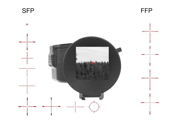 Luneta Cyfrowa Sightmark Wraith 4K Mini 4-32x32 z Montażem