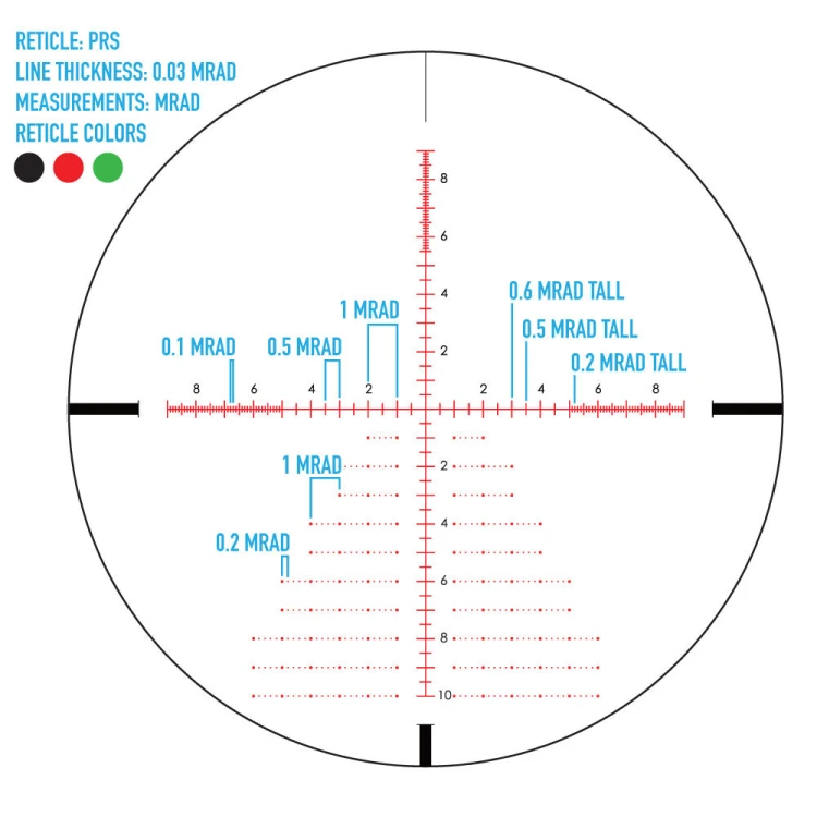 Luneta Sightmark Latitude 6.25-25x56 PRS